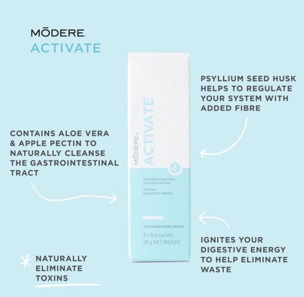 modere activate 3 day detox