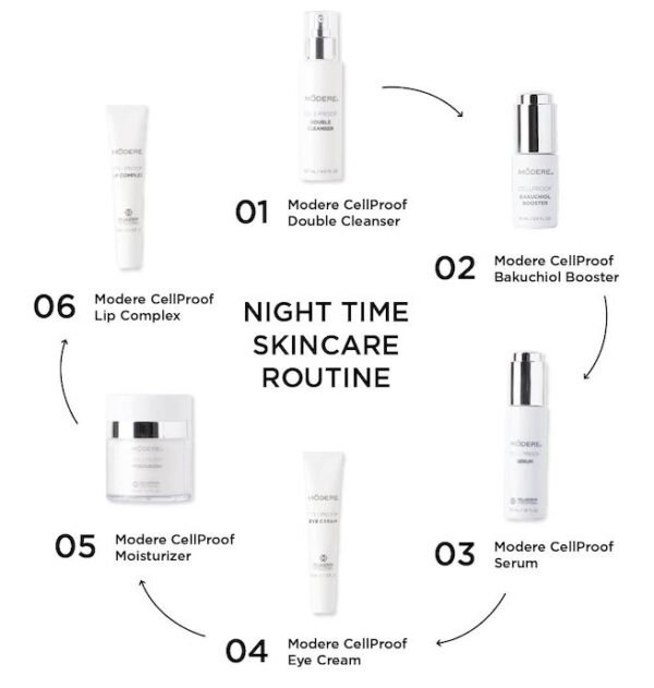 modere cellproof double cleanser