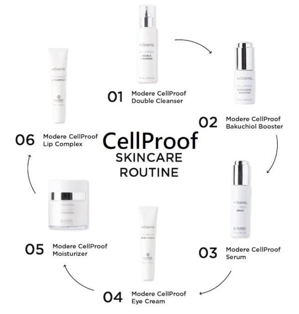 modere cellproof bakuchiol booster serum